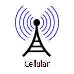 cellular communications